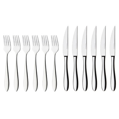 Se Hardanger Bestikk Fjord grill-bestik 12 dele rustfrit stål ✔ Kæmpe udvalg i Hardanger Bestikk ✔ Hurtig levering: 1 - 2 Hverdage samt billig fragt - Varenummer: NDN-23829-01 og barcode / Ean: '7058673750800 på lager - Udsalg på Home & Garden - Kitchen & Dining - Tableware - Flatware - Flatware Sets Spar op til 61% - Over 1312 kendte brands på udsalg