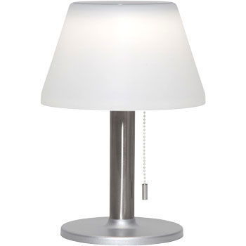 Se Bordlampe Solar 20x28cm ✔ Kæmpe udvalg i Haahr & Co - Køb online på udsalg og tilbud lige nu ✔ Hurtig levering til lave fragtpriser - Varenummer: Barlife-659412 og på lager - Udsalg på Home - Bolig Tilbehør - LED lys Op til 57% rabat - Kendte mærker på udsalg – over 1.329 mærker