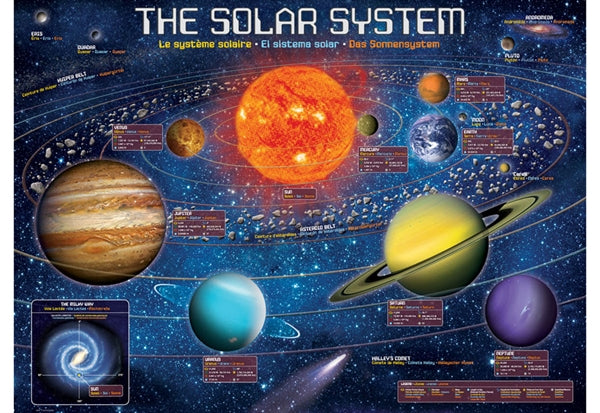 Eurographics puslespil The Solar System med 500 XL-brikker