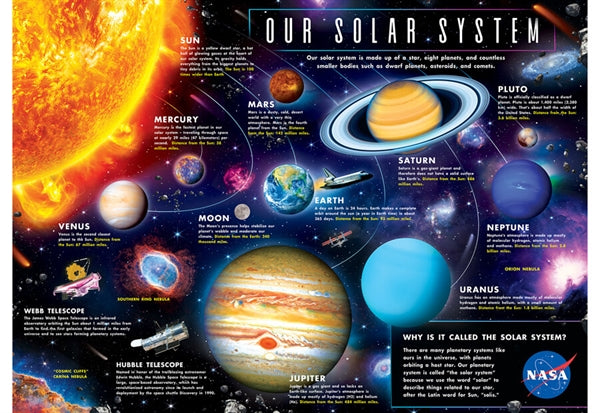 MasterPieces puslespil Our Solar System med 1000 brikker