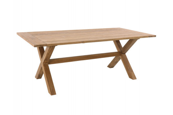 Se Chadstone Teak Bord - 100x200 cm ❤ Kæmpe udvalg i KERNETEAK - Køb online på udsalg og tilbud lige nu ❤ Billig fragt • Hurtig levering - Varenummer: Havemøbelland-DK2580 og barcode / Ean: 5740002303123 på lager - Udsalg på HAVEBORDE - Teak haveborde Op til 63% rabat - Kendte mærker på udsalg – over 1.329 brands