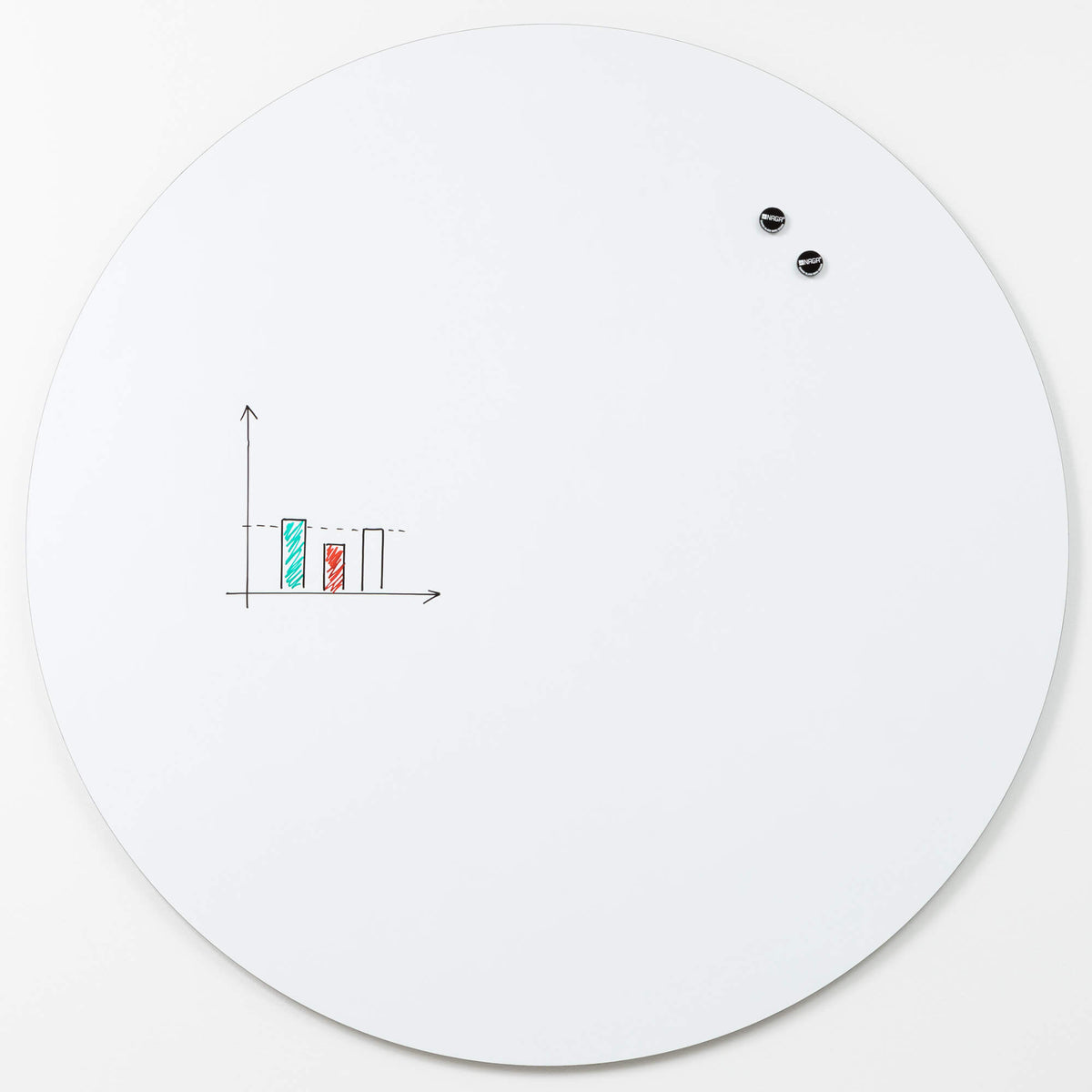 Rundt whiteboard med diameter 100 cm uden ramme