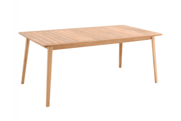 Se Murcia Teak Havebord - 90x150 cm ❤ Kæmpe udvalg i KERNETEAK - Køb online på udsalg og tilbud lige nu ❤ Super billig fragt og lynhurtig levering - Varenummer: Havemøbelland-DK2353 og barcode / Ean: 5740002304427 på lager - Udsalg på HAVEBORDE - Teak haveborde Spar stort – op til 59% - Over 2.739 brands med daglige tilbud