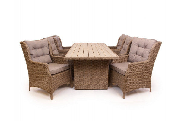Se Rio Dusty Havemøbelsæt m/6 loungestole - 94x210 cm - m/vandafv. hynder ❤ Meget billig fragt og hurtig levering - Varenummer: Havemøbelland-DK1189 og barcode / Ean: 5701390421257 på lager - Udsalg på HAVESOFA- OG LOUNGEMØBLER Få op til 67% i rabat - Find over 1.798 brands på udsalg