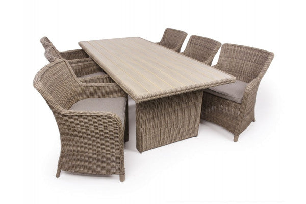 Se Rio Dusty Havemøbelsæt m/6 spisestole - 94x210 cm - m/vandafv. hynder ❤ Meget billig fragt og hurtig levering - Varenummer: Havemøbelland-DK814 og barcode / Ean: 5701390421257 på lager - Udsalg på HAVEMØBELSÆT - Vedligeholdelsesfrie havemøbelsæt Få op til 69% i rabat - Over 1.798 brands samlet på udsalg