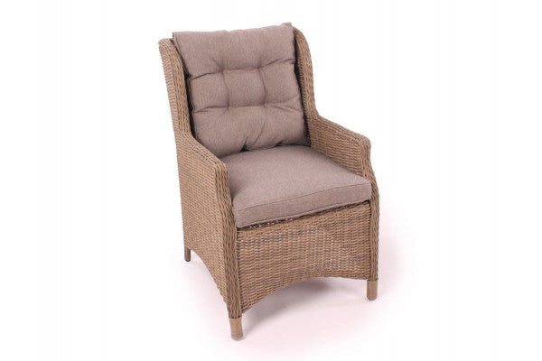Se Rio Dusty Loungestol - m/vandafv. hynder ❤ Hurtig levering til lave fragtpriser - Varenummer: Havemøbelland-DK301 og barcode / Ean: 5701390421097 på lager - Udsalg på HAVESOFA- OG LOUNGEMØBLER - Loungestole Få op til 67% i rabat - Over 1.798 brands samlet på udsalg