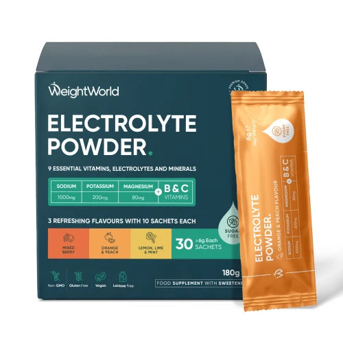 Se Elektrolytpulver ✔ Kæmpe udvalg i WeightWorld - Køb online på udsalg og tilbud lige nu ✔ Hurtig levering til lave fragtpriser - Varenummer: WeightWorld-51065 og 5056128128923 på lager - Udsalg på Elektrolytter Op til 63% rabat - Find tilbud fra over 2.739 mærker