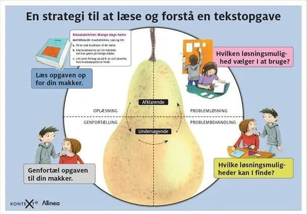 Se KonteXt+, Læsestrategi til tekstopgave online her - Ean: 9788723559470