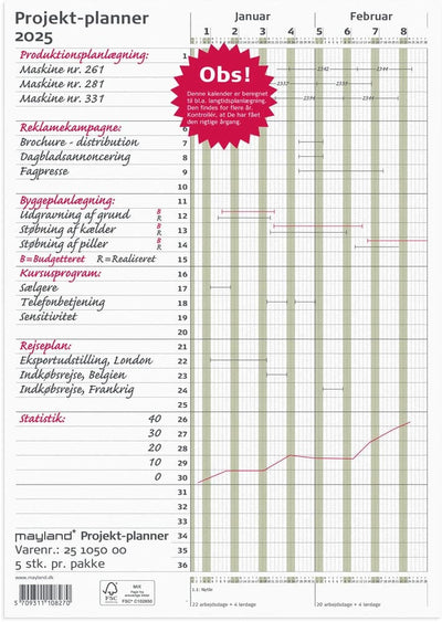 Se Mayland Projekt planner 2025 grøn online her - Ean: 5700865105005