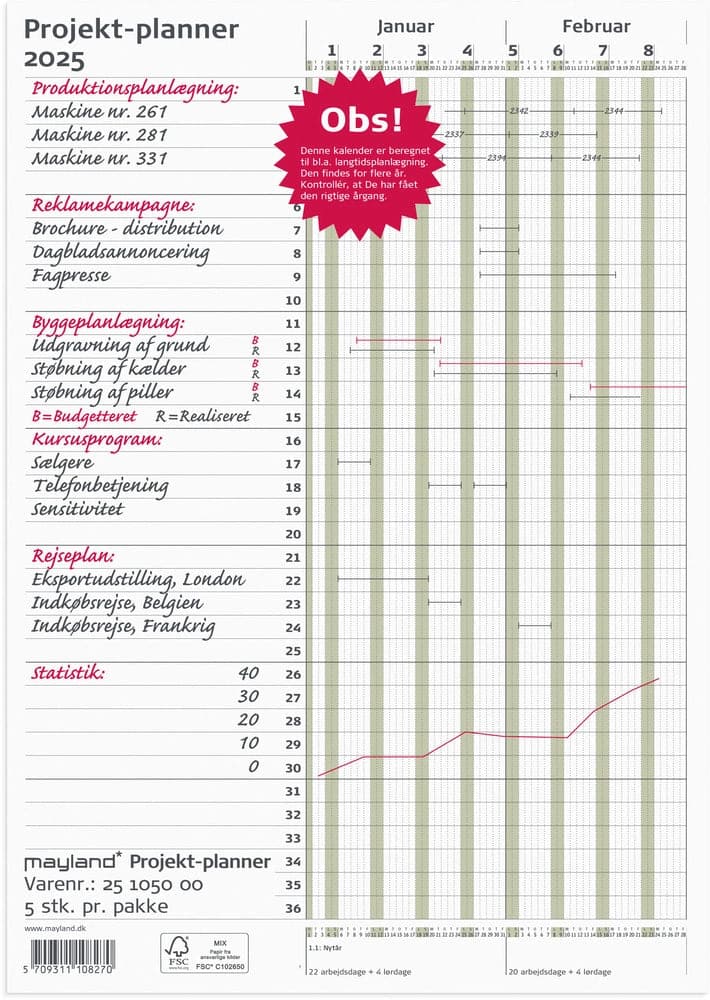 Se Mayland Projekt planner 2025 grøn online her - Ean: 5700865105005