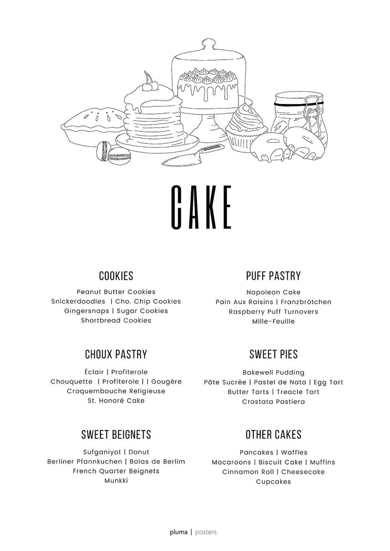 Se Cake af Pluma Posters ❤ Stort online udvalg i Pluma Posters ❤ Hurtig levering: 1 - 2 Hverdage samt billig fragt ❤ Varenummer: ILL-15695 og barcode / Ean: på lager - Udsalg på Illux Art shop - Pluma Posters - Mad og drikke - Tekst og citater Spar op til 57% - Over 424 kendte brands på udsalg