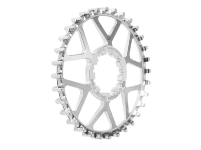 Se Gates CarbonDrive CDX - Klinge Til Shimano HG - 32T ❤ Kæmpe udvalg i Gates Carbon Drive ❤ Hurtig levering: 1 - 2 Hverdage samt billig fragt - Varenummer: CKP-4260510068211 og barcode / Ean: '4260510068211 på lager - Udsalg på Kassetter Spar op til 53% - Over 454 kendte brands på udsalg