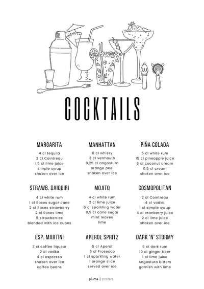 Se Cocktails af Pluma Posters ❤ Stort online udvalg i Pluma Posters ❤ Hurtig levering: 1 - 2 Hverdage samt billig fragt ❤ Varenummer: ILL-15689 og barcode / Ean: på lager - Udsalg på Illux Art shop - Mest popul?re - Pluma Posters - Mad og drikke - Tekst og citater Spar op til 64% - Over 424 kendte brands på udsalg