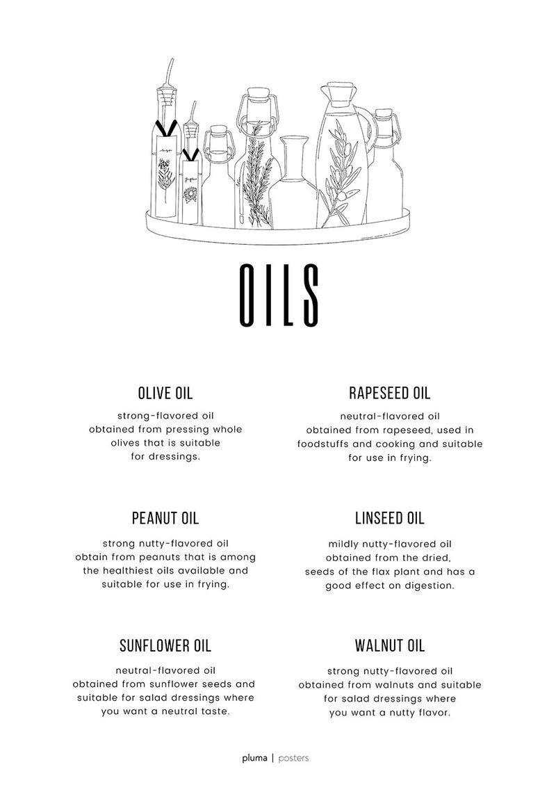 Se Oils af Pluma Posters ❤ Stort online udvalg i Pluma Posters ❤ Hurtig levering: 1 - 2 Hverdage samt billig fragt ❤ Varenummer: ILL-15700 og barcode / Ean: på lager - Udsalg på Illux Art shop - Pluma Posters - Mad og drikke - Tekst og citater Spar op til 53% - Over 424 kendte brands på udsalg