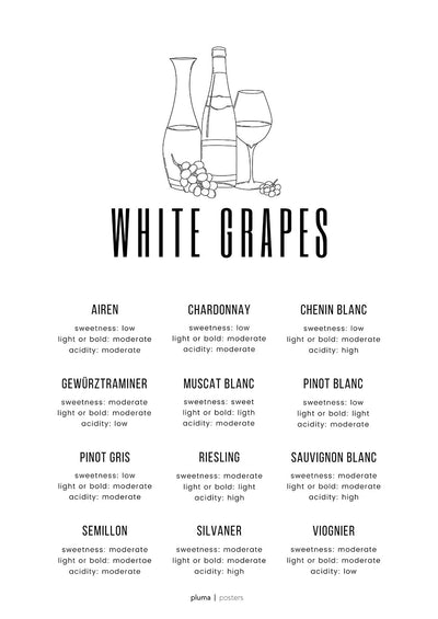 Se White grapes af Pluma Posters ❤ Stort online udvalg i Pluma Posters ❤ Hurtig levering: 1 - 2 Hverdage samt billig fragt ❤ Varenummer: ILL-15682 og barcode / Ean: på lager - Udsalg på Illux Art shop - Pluma Posters - Mad og drikke - Tekst og citater Spar op til 51% - Over 424 kendte brands på udsalg